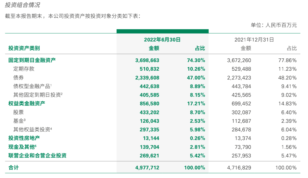 北向资金今日抢筹贵州茅台、宁德时代、通威股份